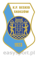 Beskid Skoczów